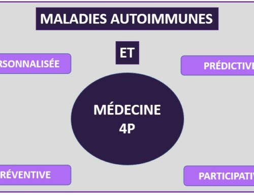 Prise en charge des maladies autoimmunes en médecine 4P